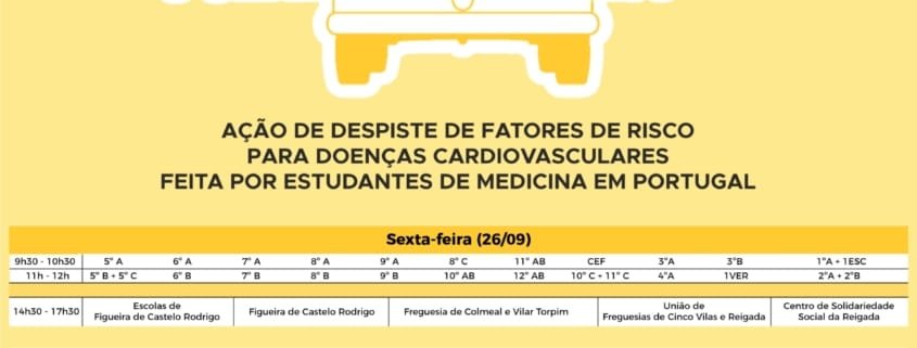 Med
