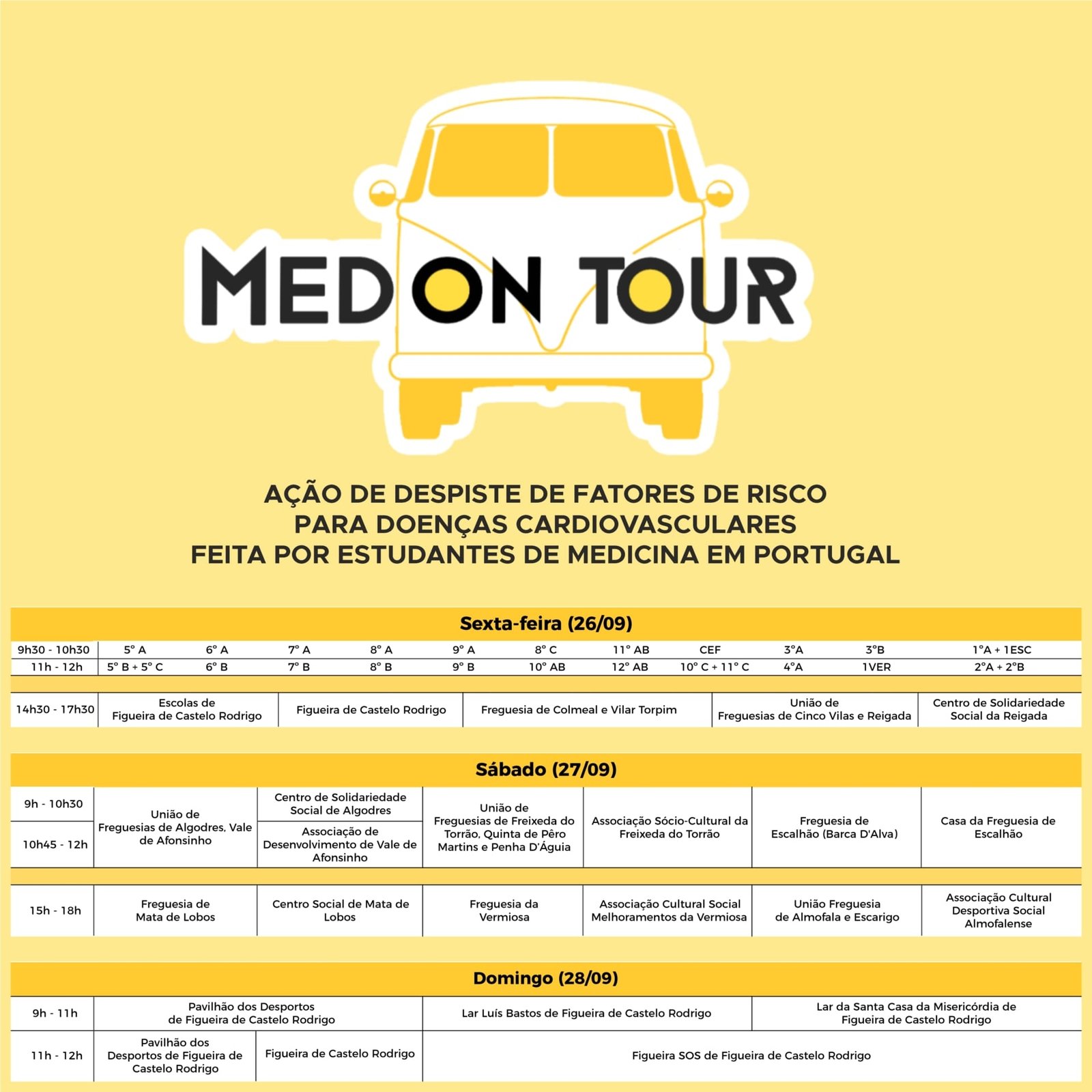 Med
